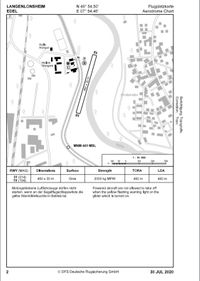 Flugplatzkarte EDEL Stand 30.07.2020